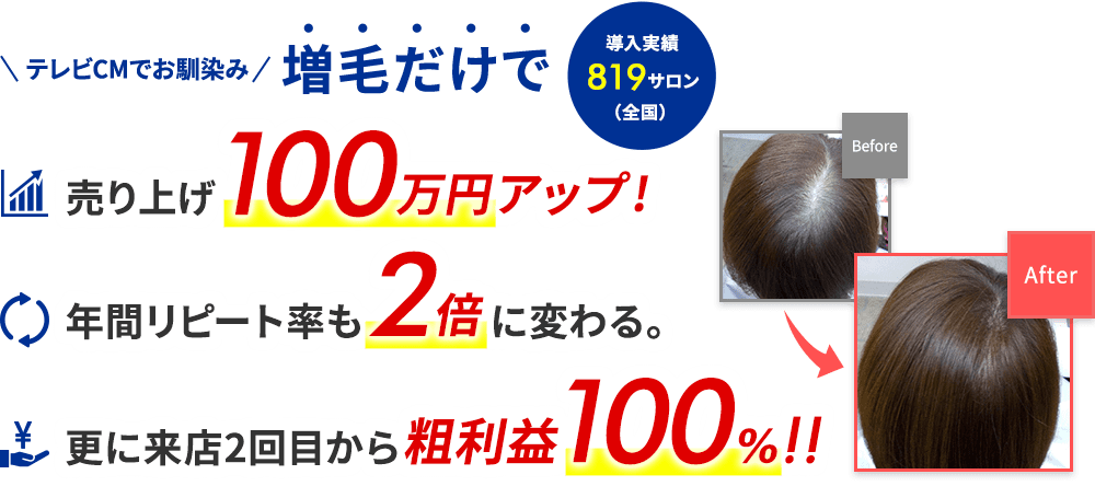 スマートアップエクステだからできる増毛だけで売上1,000万円アップ！年間リピート率も2倍に変わる。さらに、来店２回目から粗利益100%！！