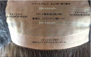 製品裏面